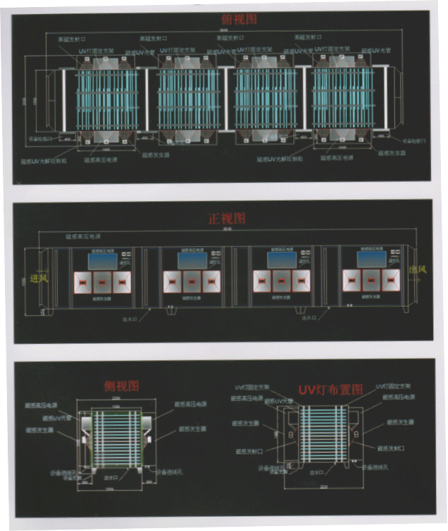 磁感UV光解凈化設(shè)備結(jié)構(gòu)圖